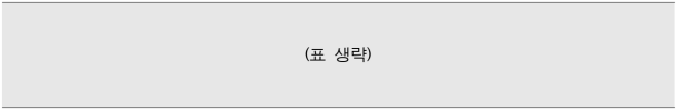3번째 이미지