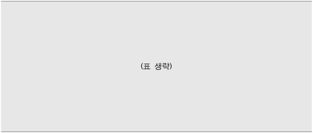 4번째 이미지