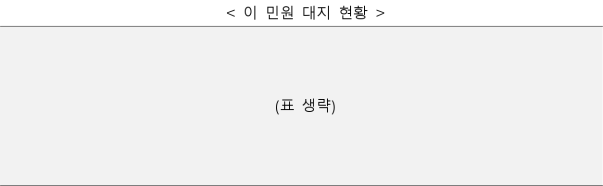 1번째 이미지