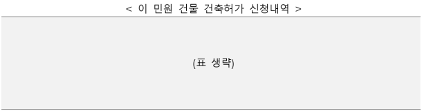 2번째 이미지