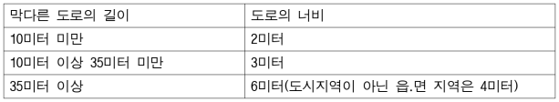 6번째 이미지