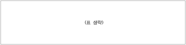 1번째 이미지