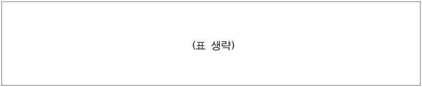 2번째 이미지
