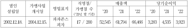 이유 1번째 이미지