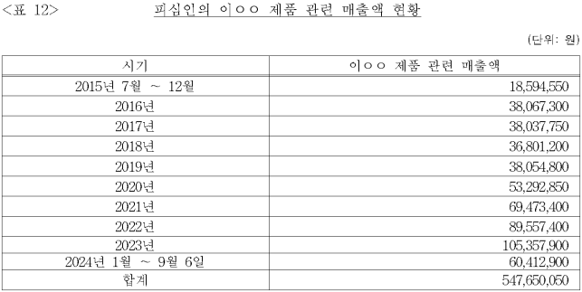 이유 14번째 이미지