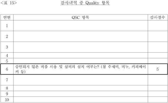 이유 17번째 이미지