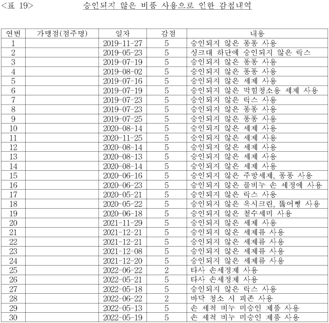 이유 21번째 이미지