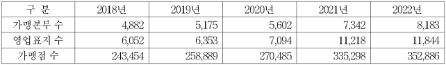 이유 2번째 이미지