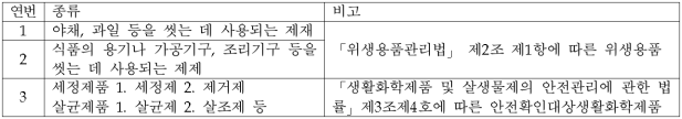 각주이미지