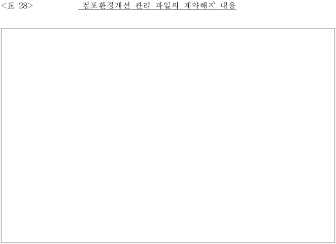 이유 30번째 이미지