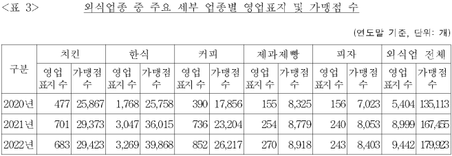 이유 3번째 이미지