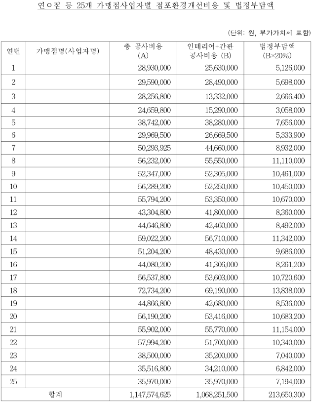 별지 2번째 이미지