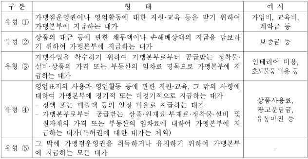 이유 4번째 이미지