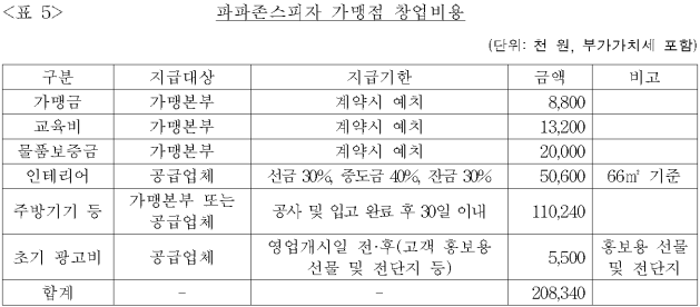 이유 5번째 이미지