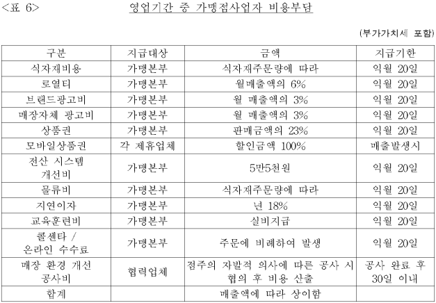 이유 6번째 이미지