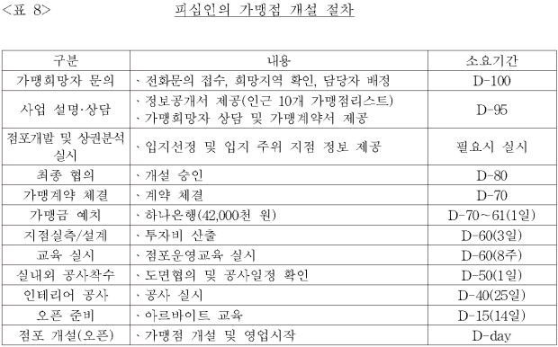 이유 8번째 이미지