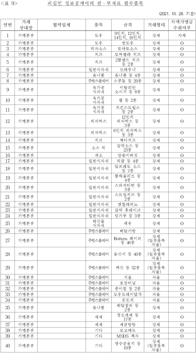 이유 9번째 이미지