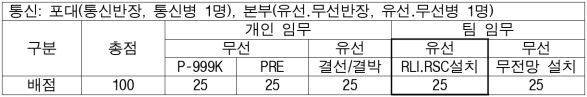 3번째 이미지