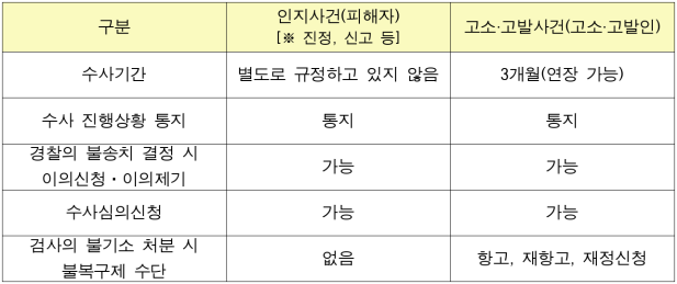 1번째 이미지