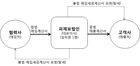 img146675327