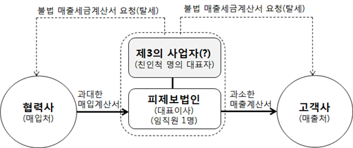 img146675329