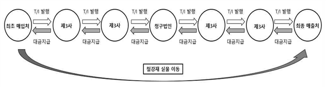 img146677161