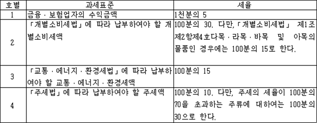 img146679821