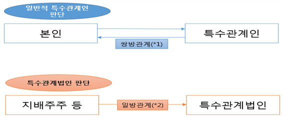 img146680049
