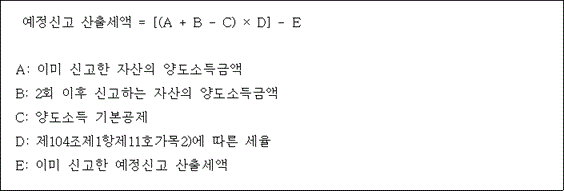 @@LATEX@@예정신고산출세액 = \left[\left(A + B- C\right) \times D\right]- E@@/LATEX@@

A: 이미 신고한 자산의 양도소득금액
B: 2회 이후 신고하는 자산의 양도소득금액
C: 양도소득 기본공제
D: 제104조제1항제11호가목2)에 따른 세율
E: 이미 신고한 예정신고 산출세액