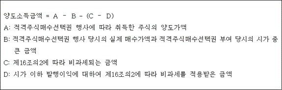 @@LATEX@@양도소득금액 = A- B- \left(C- D\right)@@/LATEX@@
A: 적격주식매수선택권 행사에 따라 취득한 주식의 양도가액
B: 적격주식매수선택권 행사 당시의 실제 매수가액과 적격주식매수선택권 부여 당시의 시가 중 큰 금액
C: 제16조의2에 따라 비과세되는 금액
D: 시가 이하 발행이익에 대하여 제16조의2에 따라 비과세를 적용받은 금액