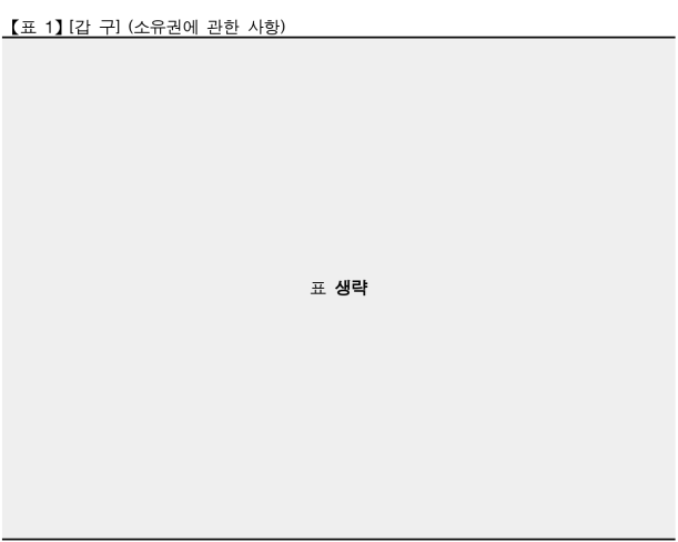1번째 이미지