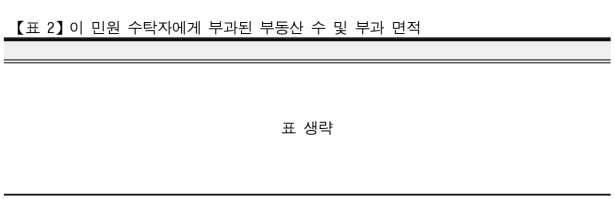 2번째 이미지