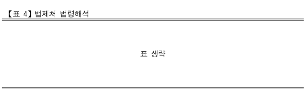 4번째 이미지