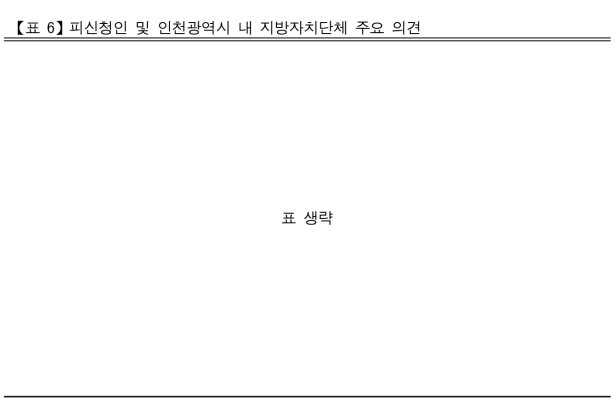 6번째 이미지