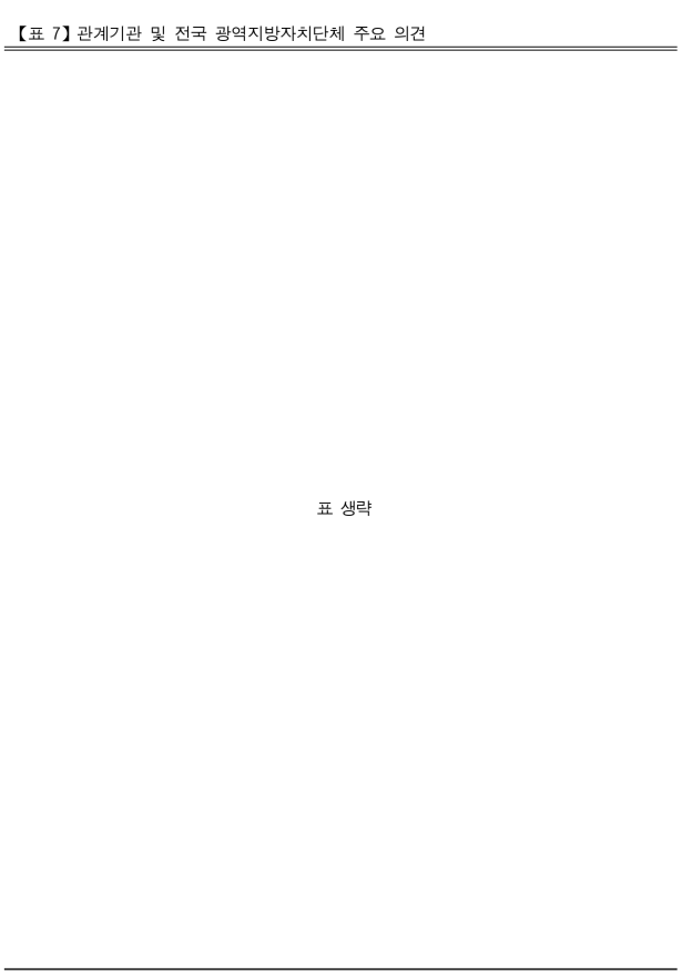 7번째 이미지