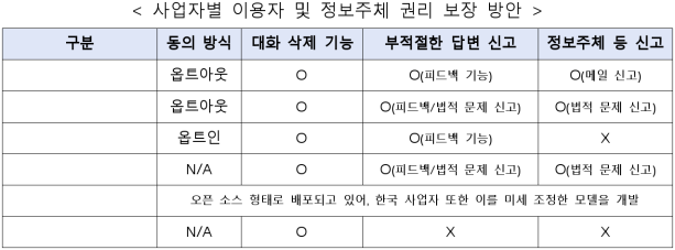 16번째 이미지