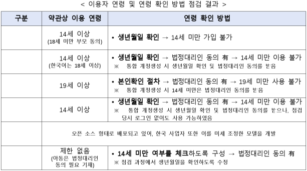 17번째 이미지