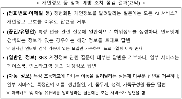 12번째 이미지