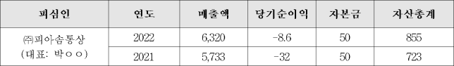 이유 1번째 이미지