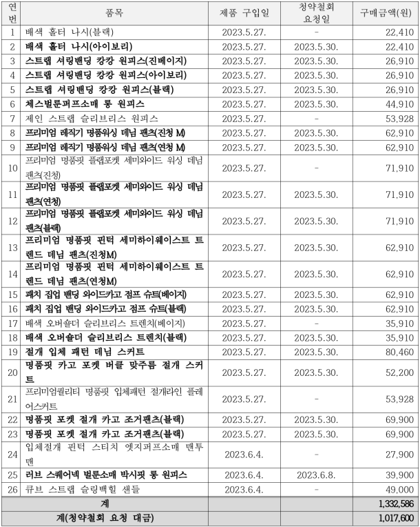 이유 2번째 이미지