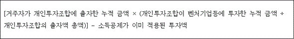 @@LATEX@@\left[거주자가개인투자조합에출자한누적금액 \times \left(개인투자조합이벤처기업등에투자한누적금액 \div 개인투자조합의출자액총액\right)\right]- 소득공제가이미적용된투자액@@/LATEX@@