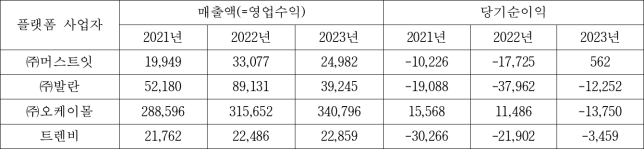 이유 5번째 이미지