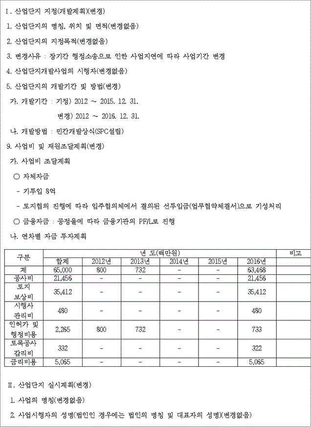 img149791889
