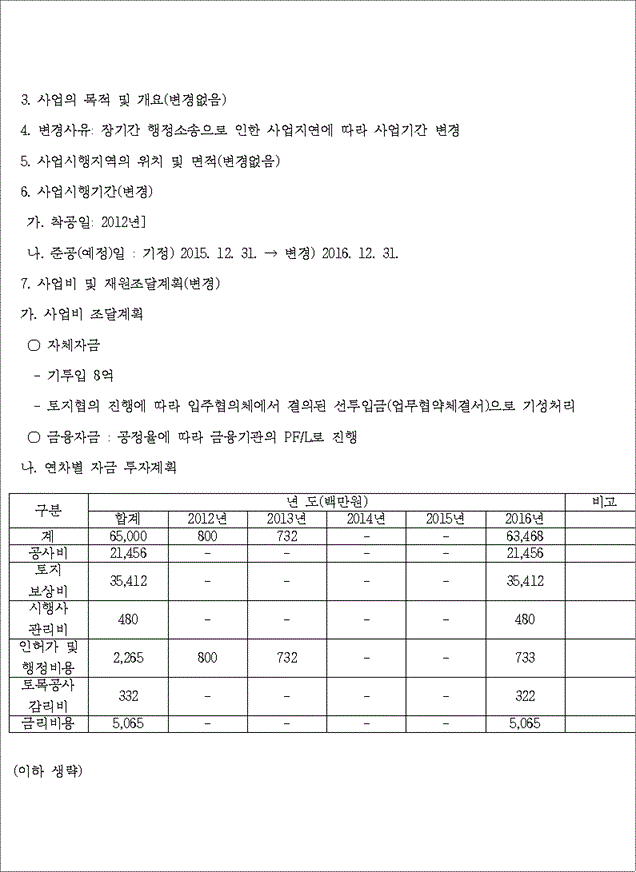 img149791895