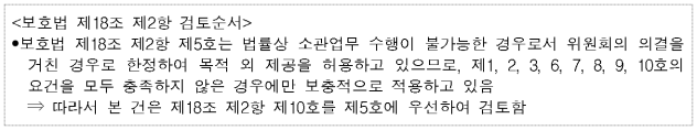 1번째 이미지