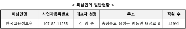 1번째 이미지