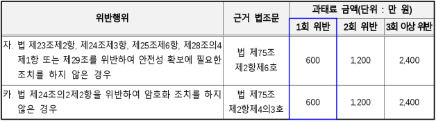 6번째 이미지