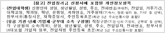 1번째 이미지
