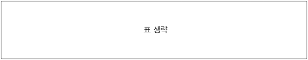 2번째 이미지