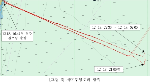 부영호 이미지
